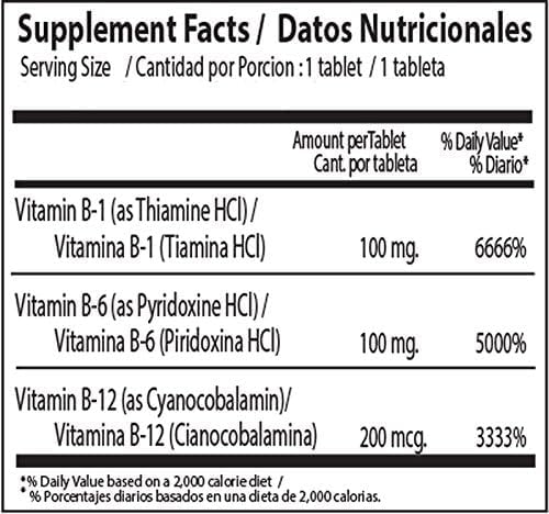 Neurobion Classic bottle packaging