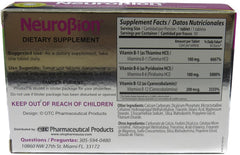 Graphic highlighting B1, B6 and B12 benefits