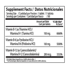 NeuroBion vitamins B1 B6 B12 packaging and tablets