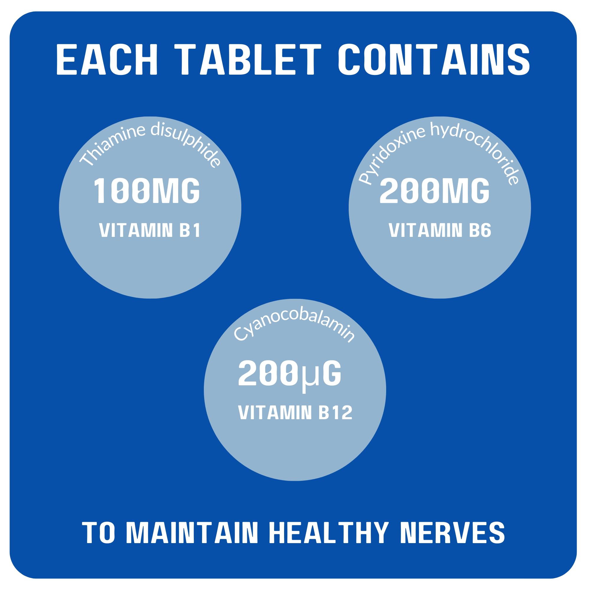 Neurobravo ingredients panel