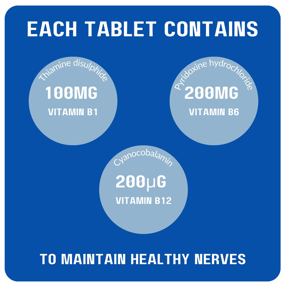 Neurobravo ingredients panel