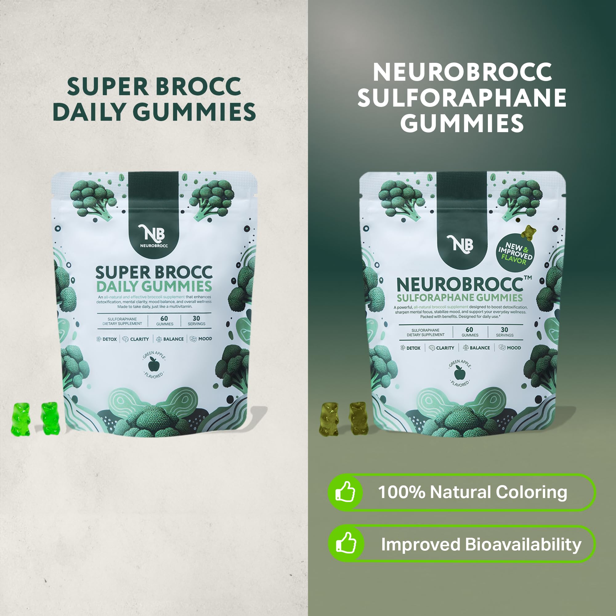 Close-up of green apple-flavored NeuroBrocc Sulforaphane Gummies