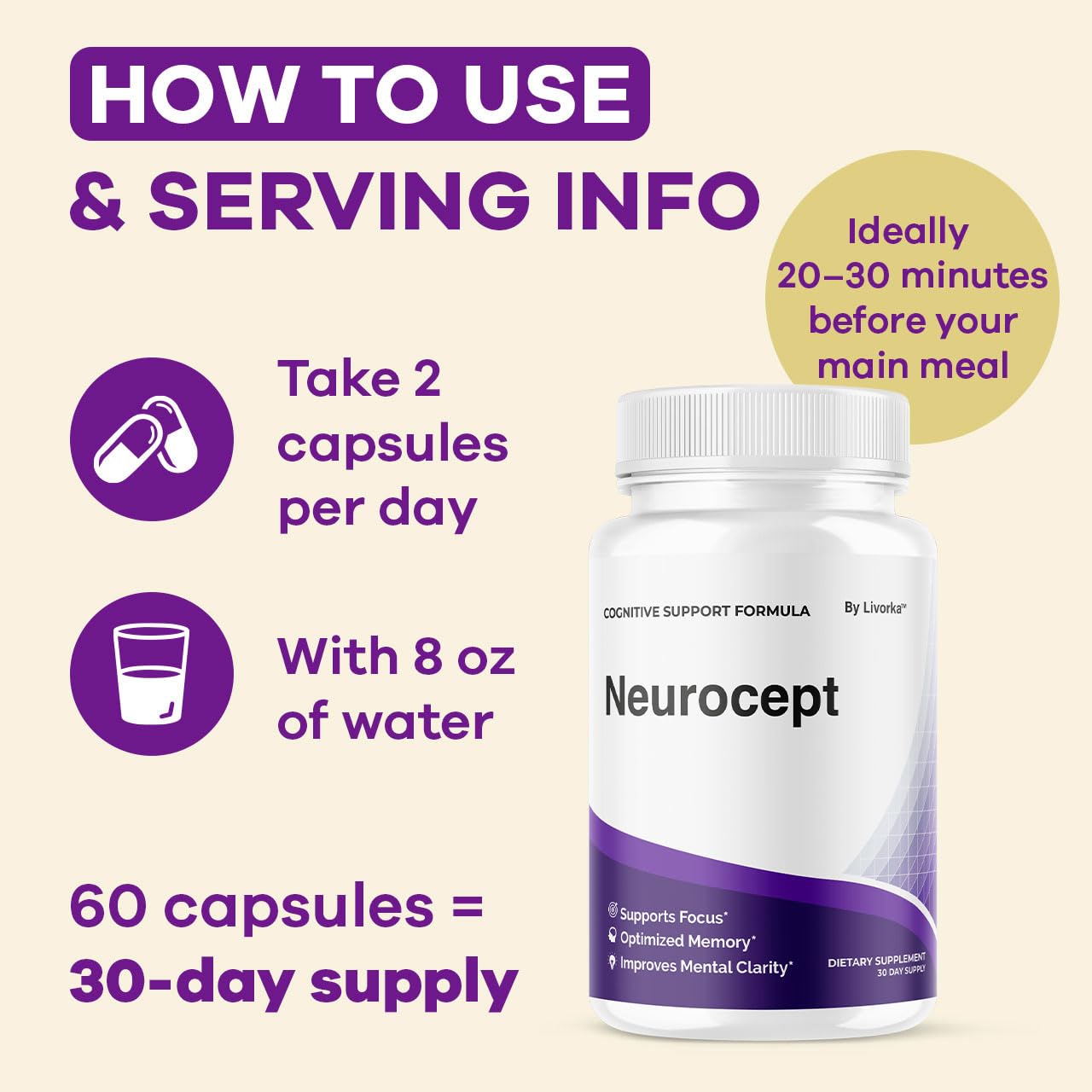 Easy-to-swallow Neurocept capsules for daily use