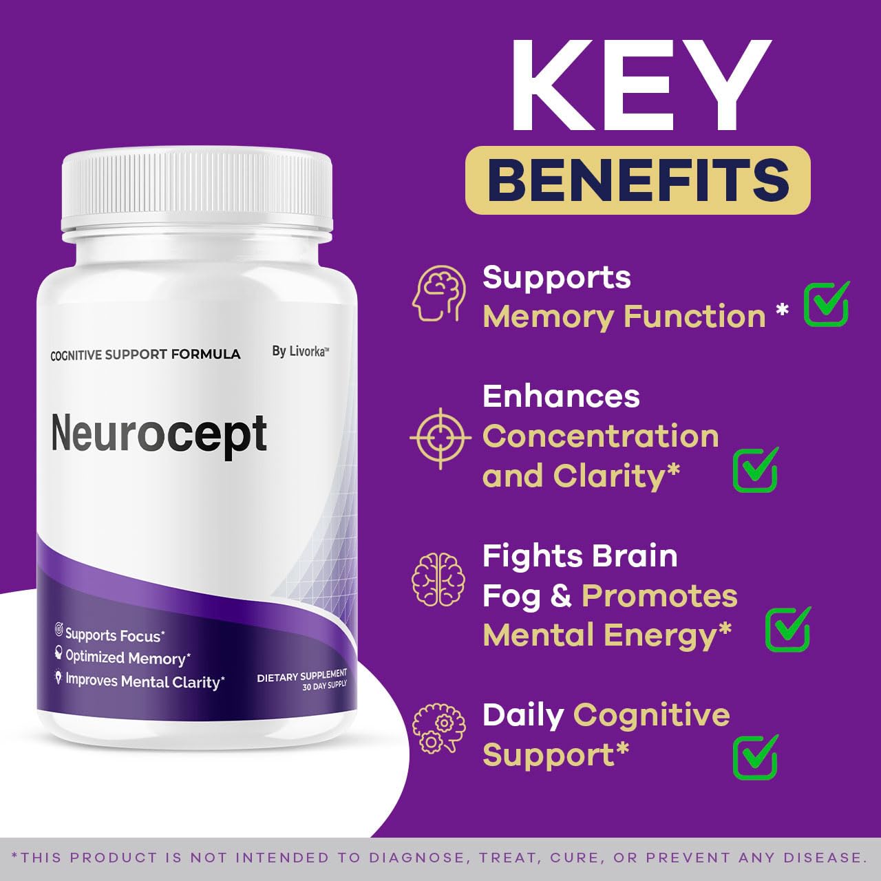 Close-up of Neurocept focus and memory capsules