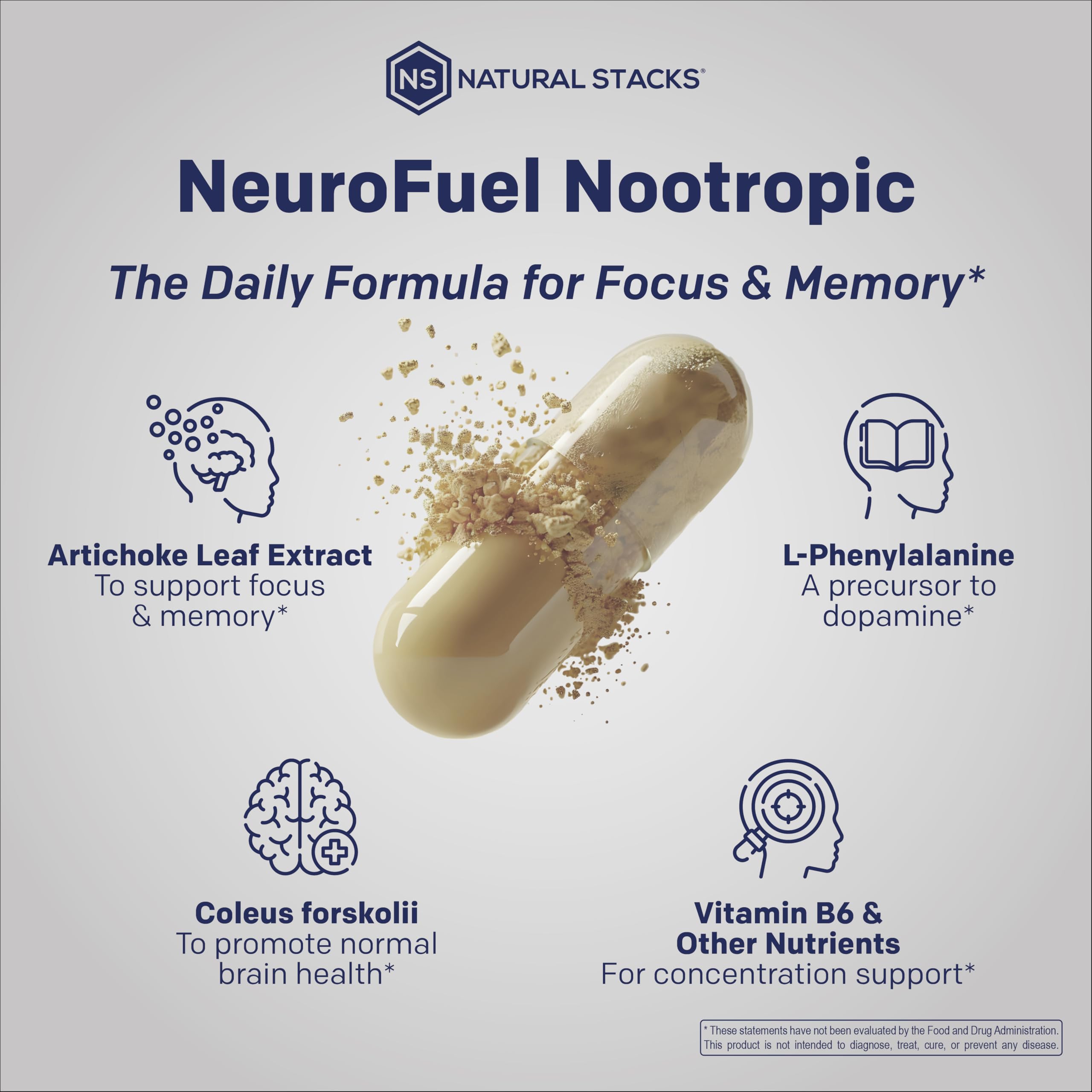 Artichoke leaf extract used in NeuroFuel