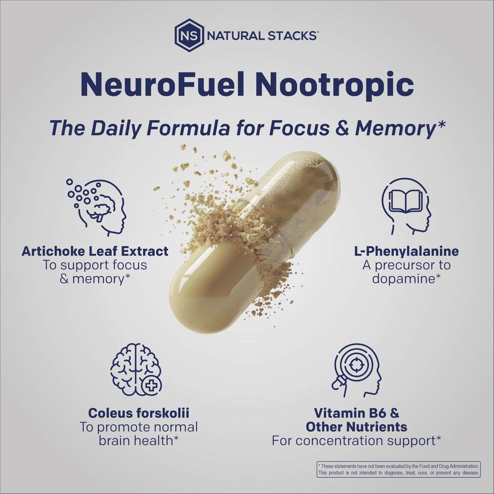 Artichoke leaf extract used in NeuroFuel