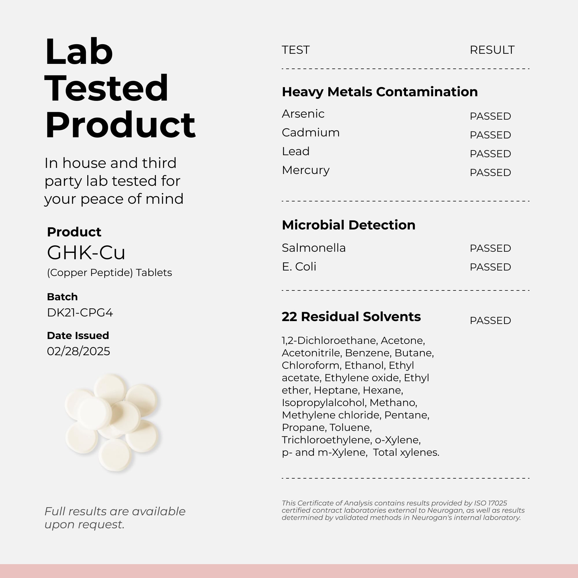 Copper peptide tablets arranged on white background