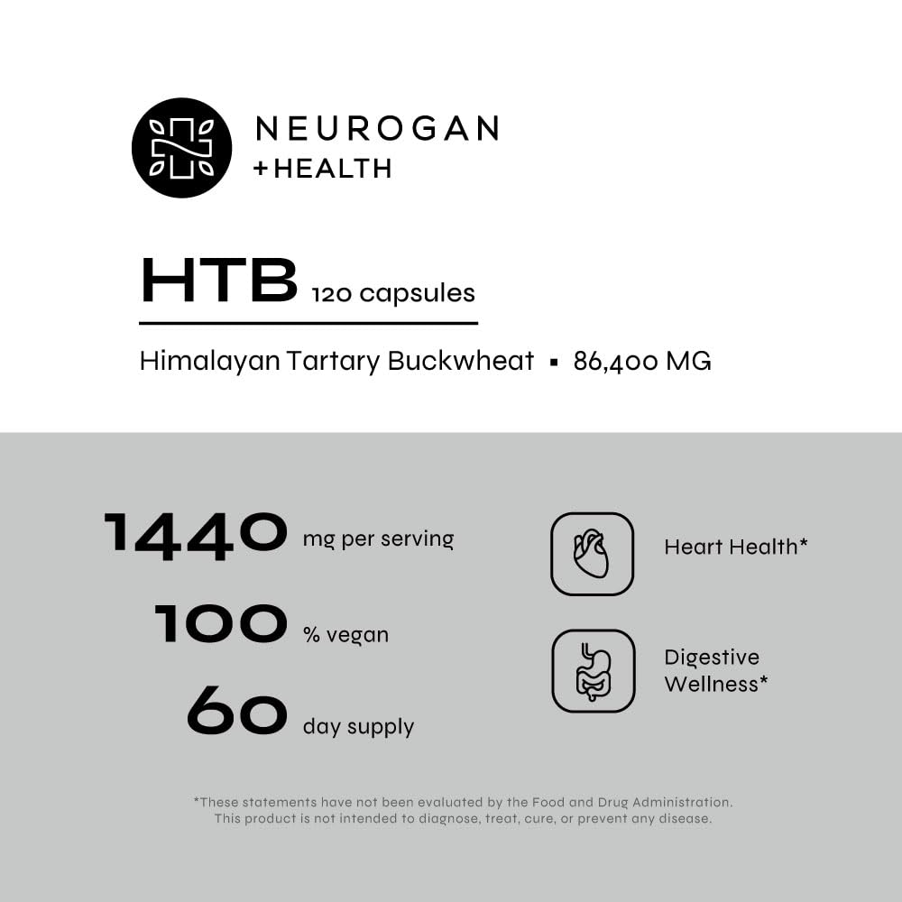 HTB ingredients and nutrition facts panel