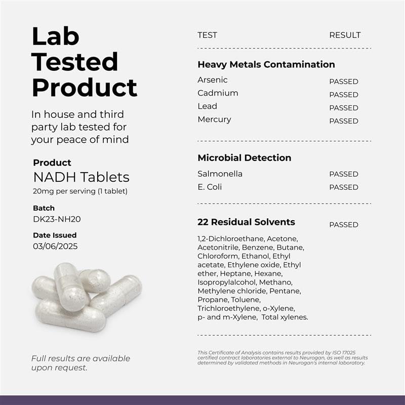 Neurogan NADH USA-made badge reinforces trusted origin and local production.