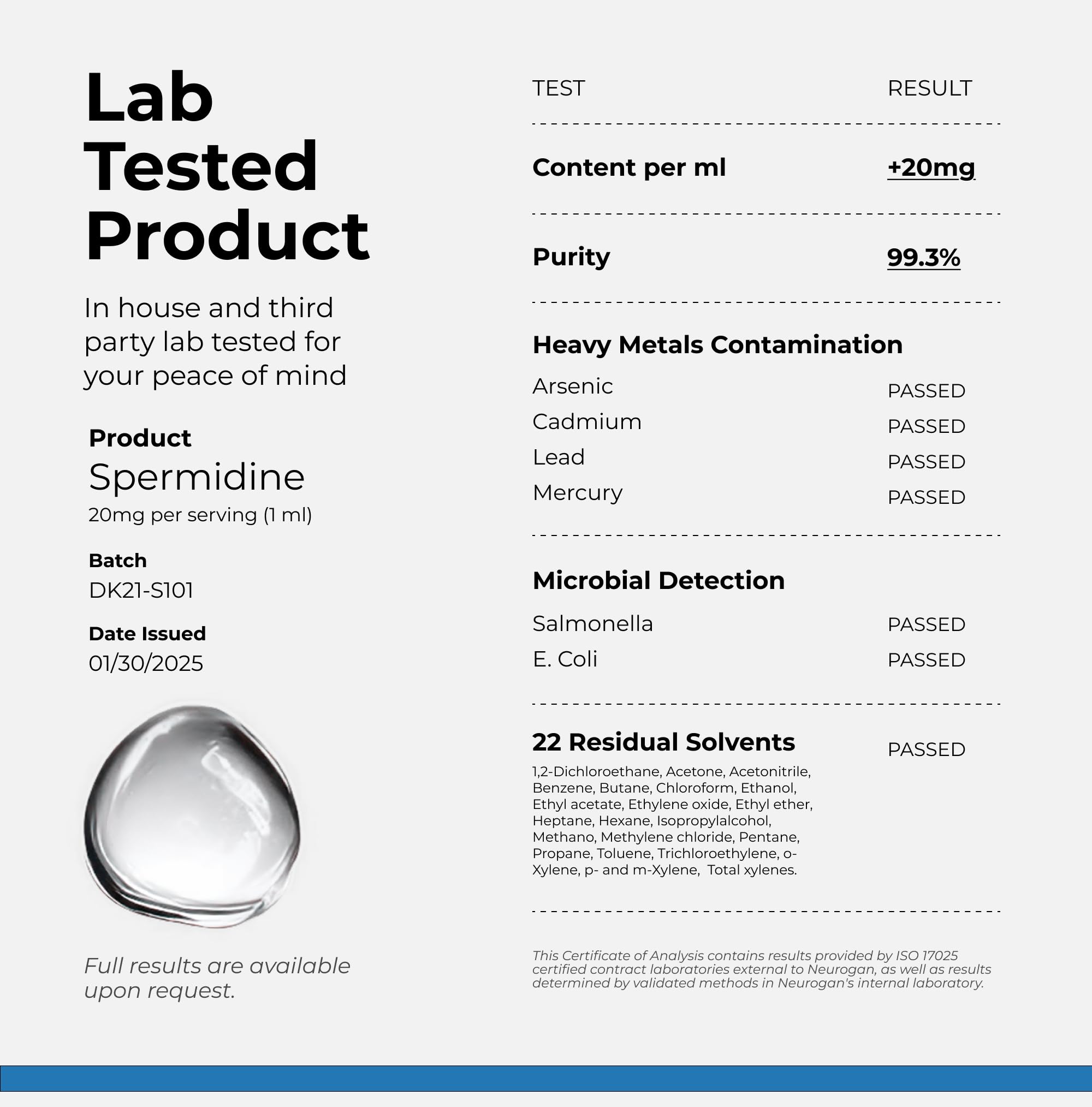 Made in USA Neurogan Spermidine supplement
