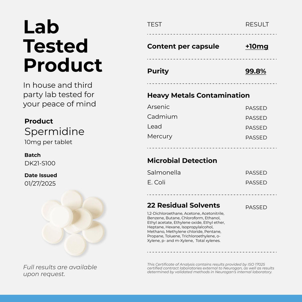 Neurogan Spermidine packaging and 120 servings text