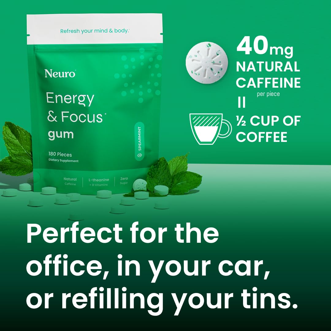 Close-up of NeuroGum label showing 40mg caffeine and L-Theanine