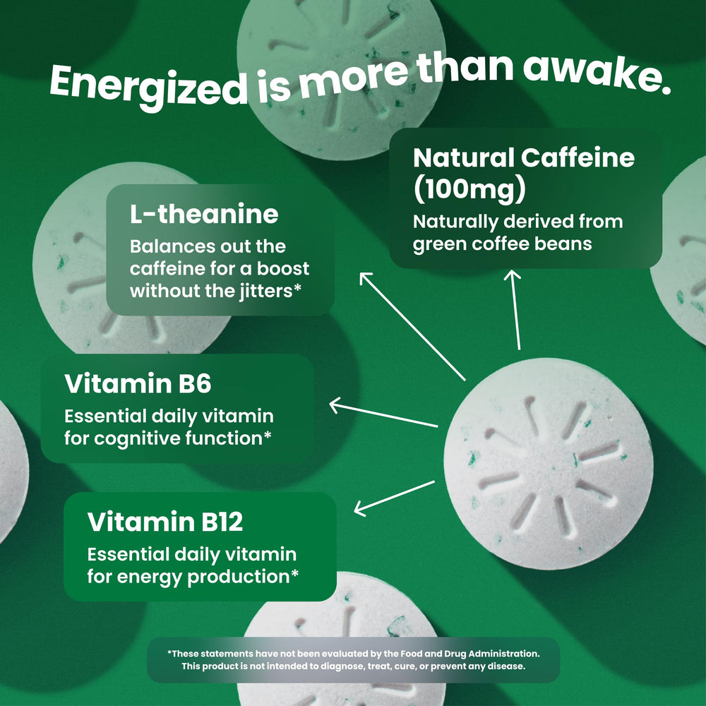 Close-up of NeuroGum energy gum showing caffeine 100mg and L-Theanine ingredients