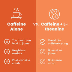 NeuroGum Energy & Focus Cinnamon chews-packaging detail shows balanced formula for calm focus