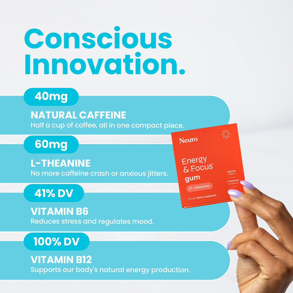 Close-up of NeuroGum packaging label highlighting ingredients