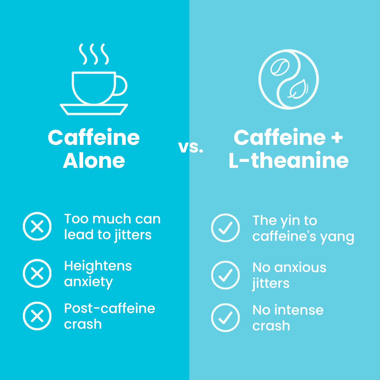 Illustration showing caffeine, L-Theanine and B vitamins in NeuroGum