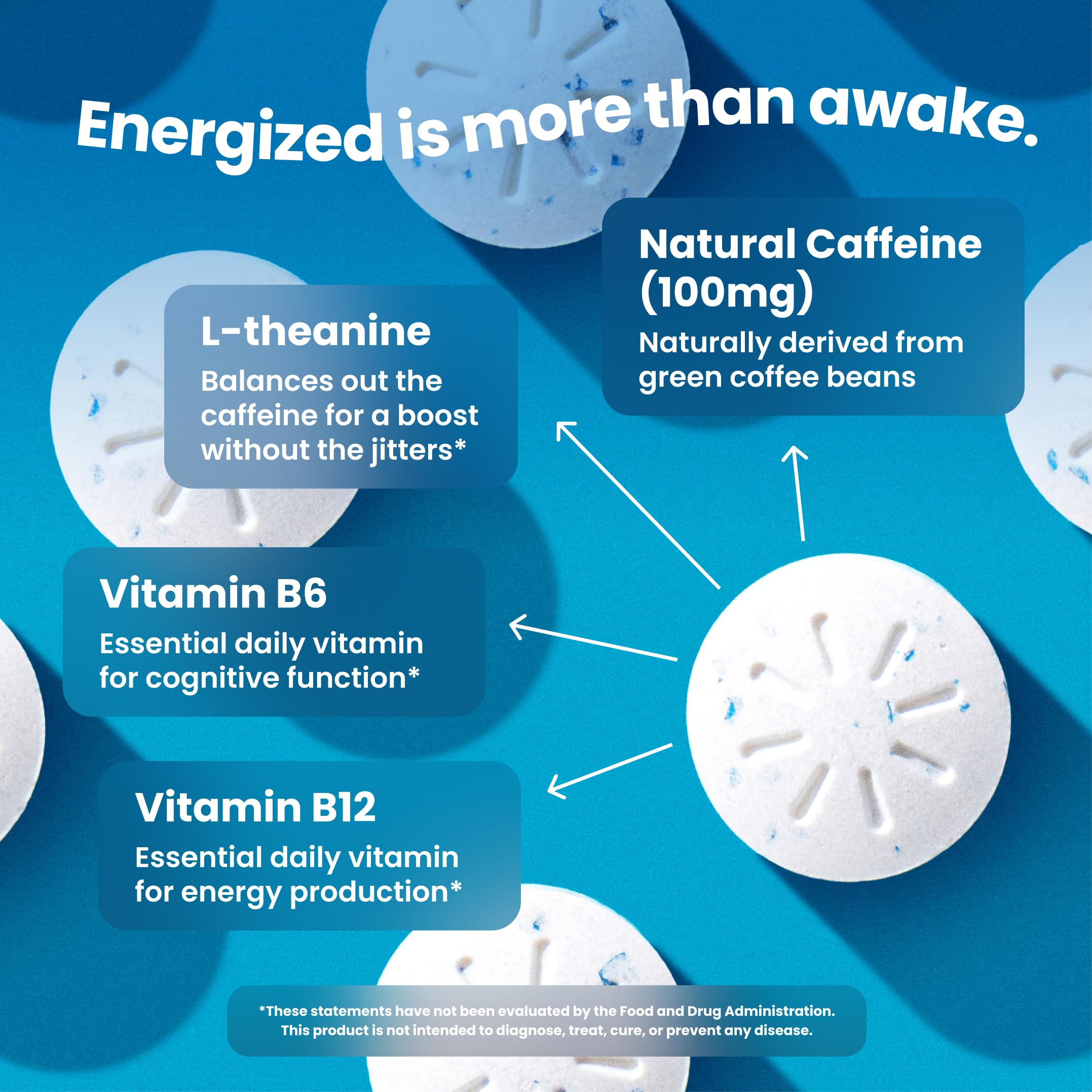 Close-up of NeuroGum Energy & Focus Peppermint bag front