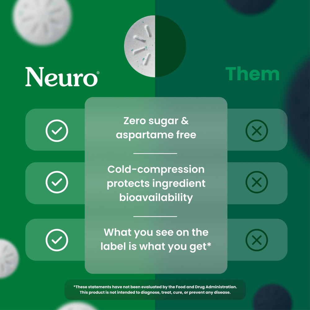 Ingredients of NeuroGum: L-Theanine, vitamins B6 and B12, xylitol