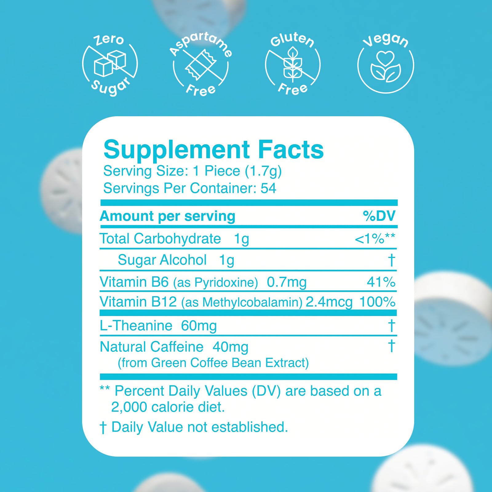 NeuroGum nutrition facts and ingredients label