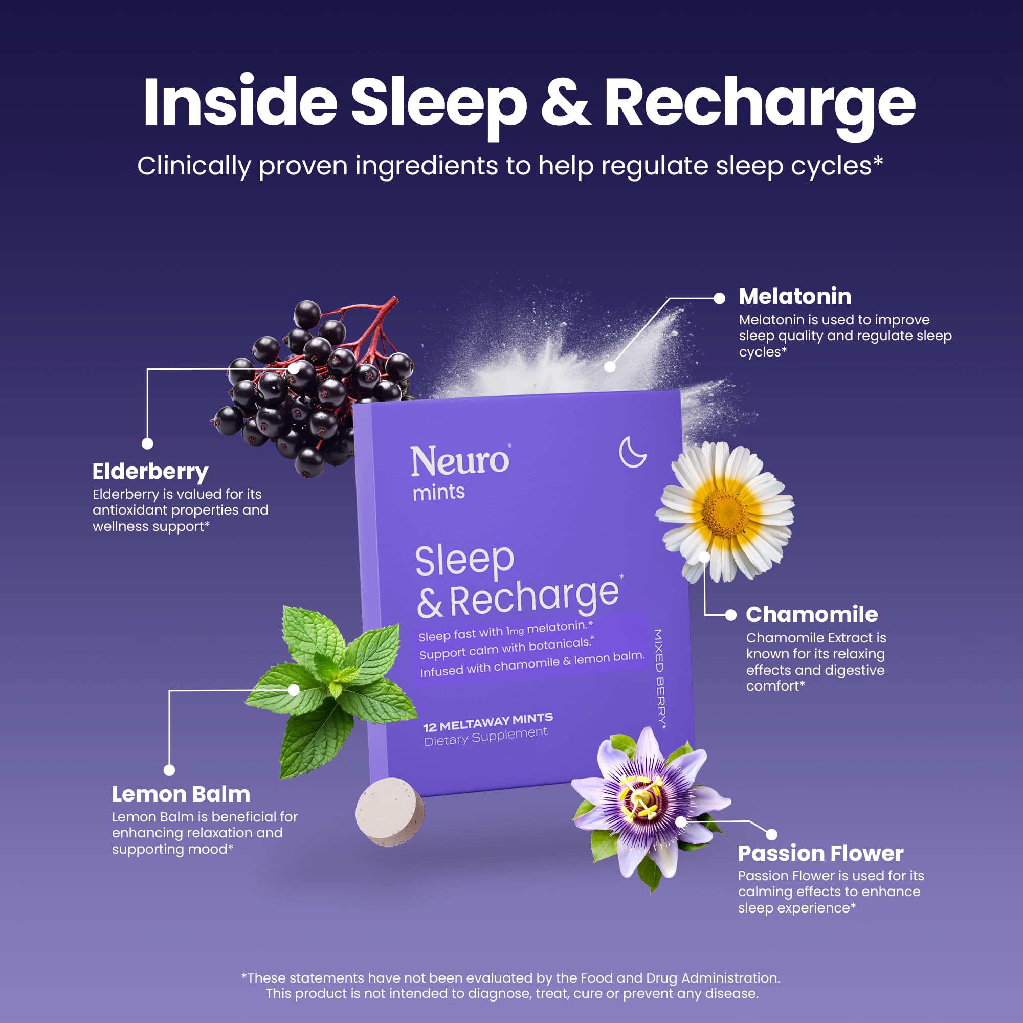 Sugar-free NeuroGum Melatonin 1 mg Sleep Mints