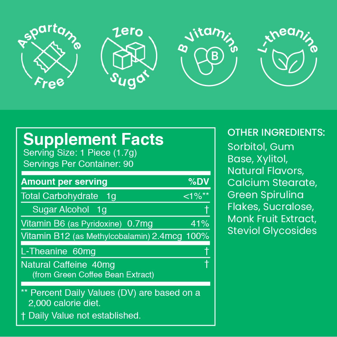 NeuroGum vitamin B12 and B6 nutrition on packaging