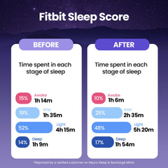 Close-up of a dissolving NeuroGum meltaway mint on the tongue