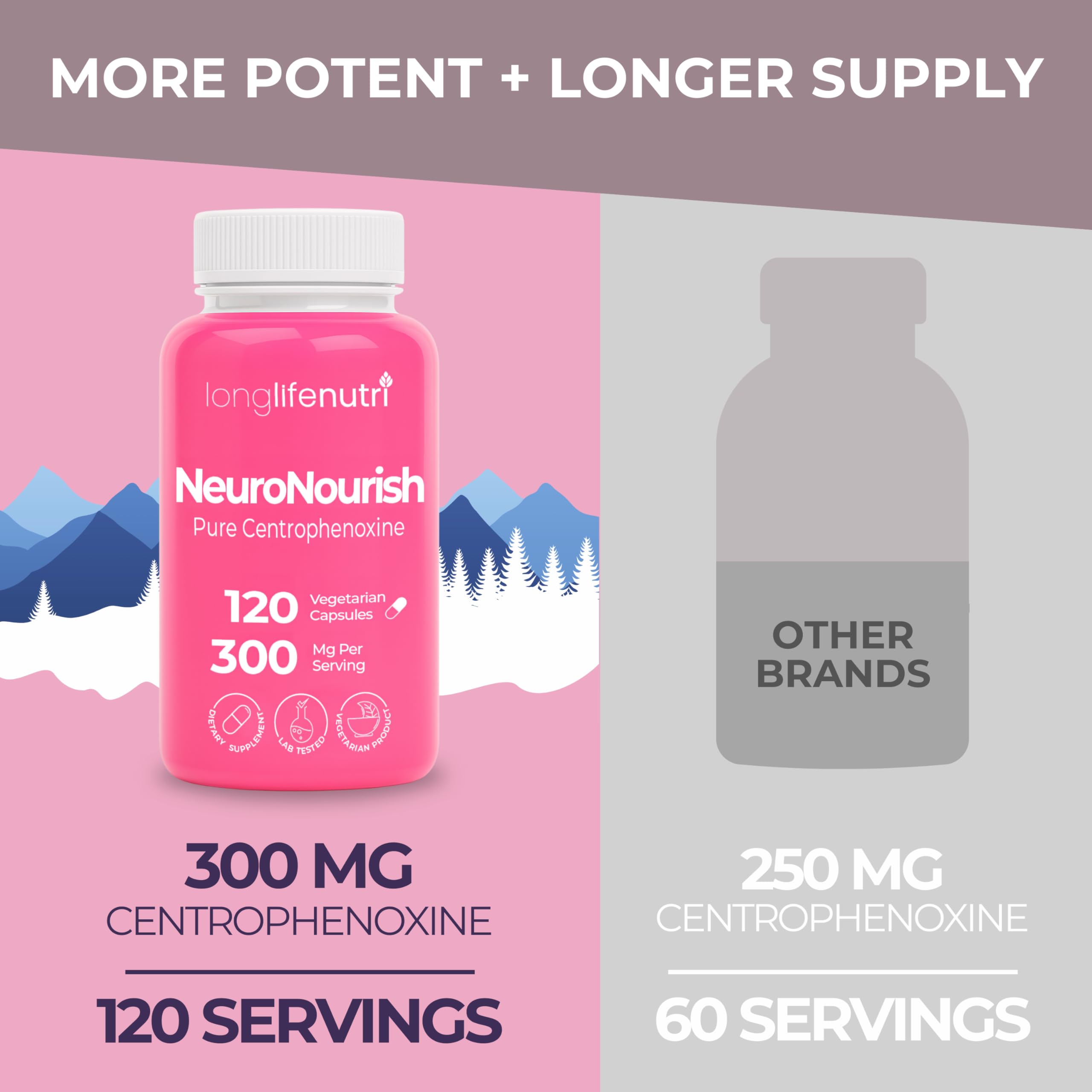 120 vegetarian capsules displayed next to the bottle