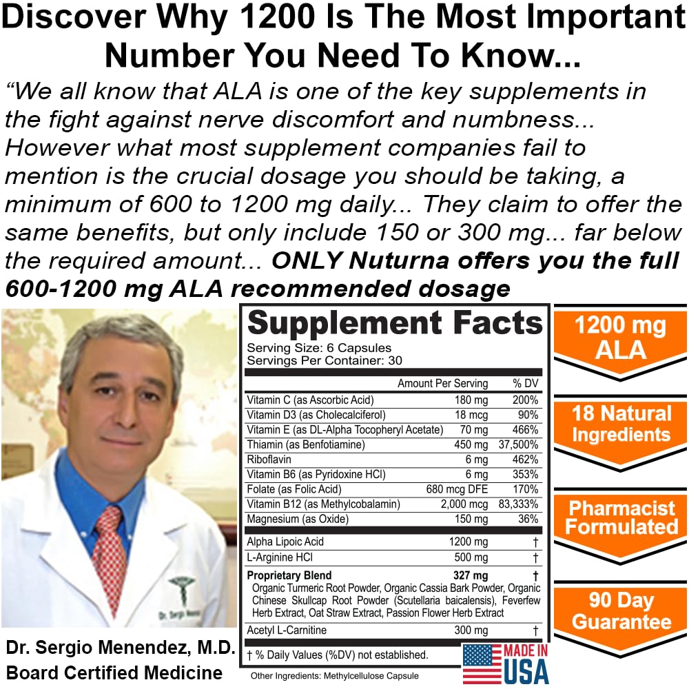 Highlight of maximum strength 1200 mg ALA daily dose