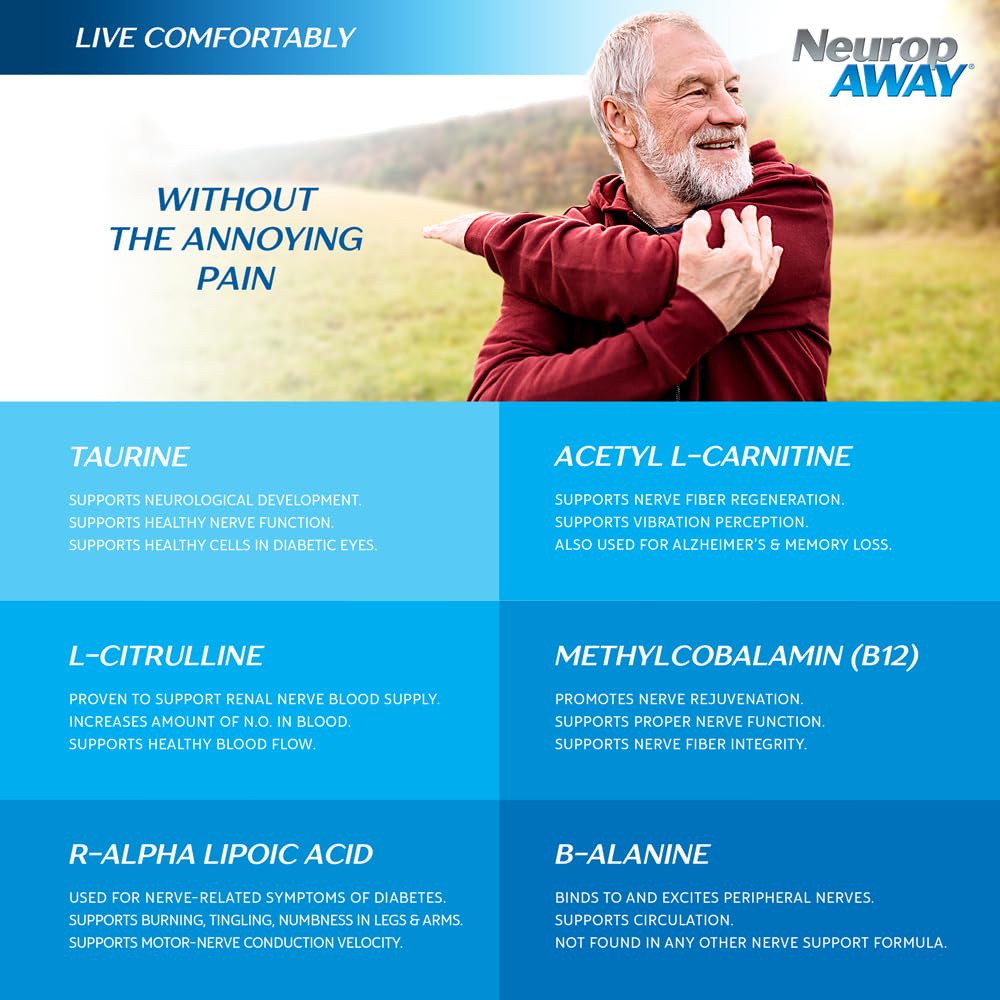 NeuropAWAY Nerve Support Formula packaging design