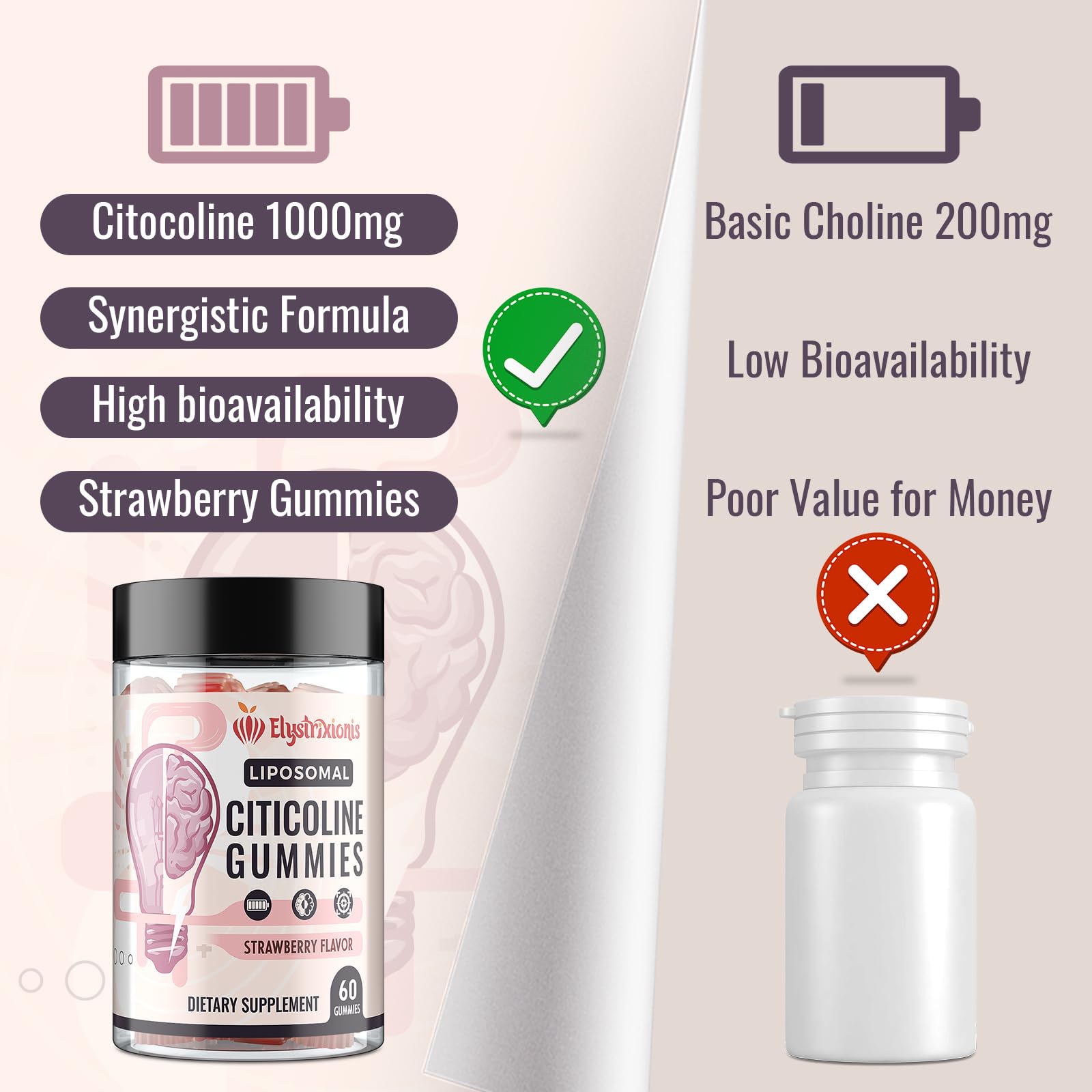 Neuroprotection and brain cell support with citicoline