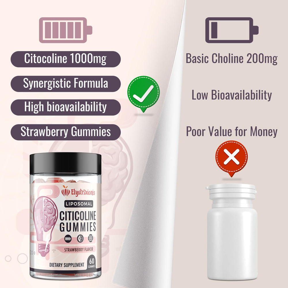 Neuroprotection and brain cell support with citicoline