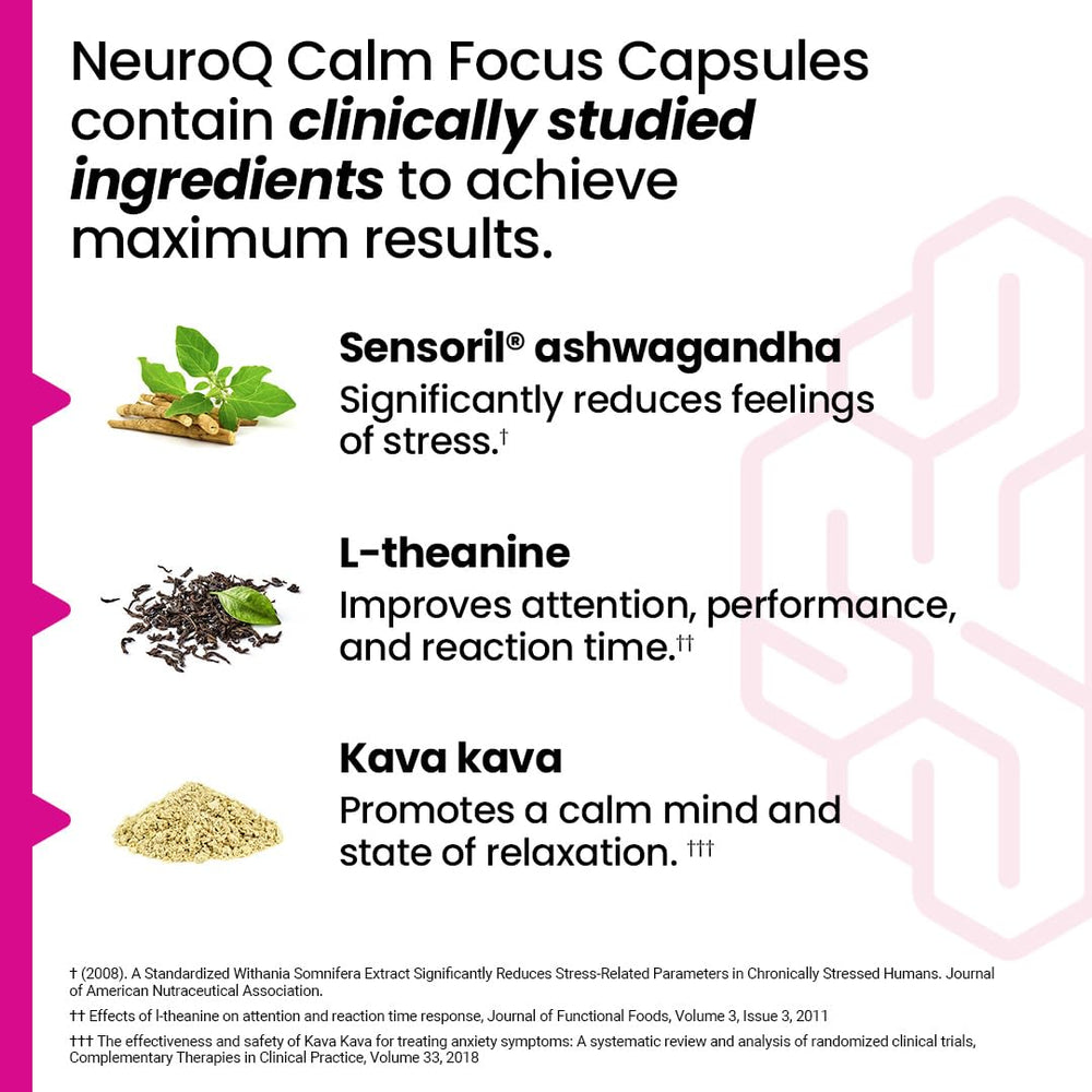 NeuroQ Calm Focus label close-up