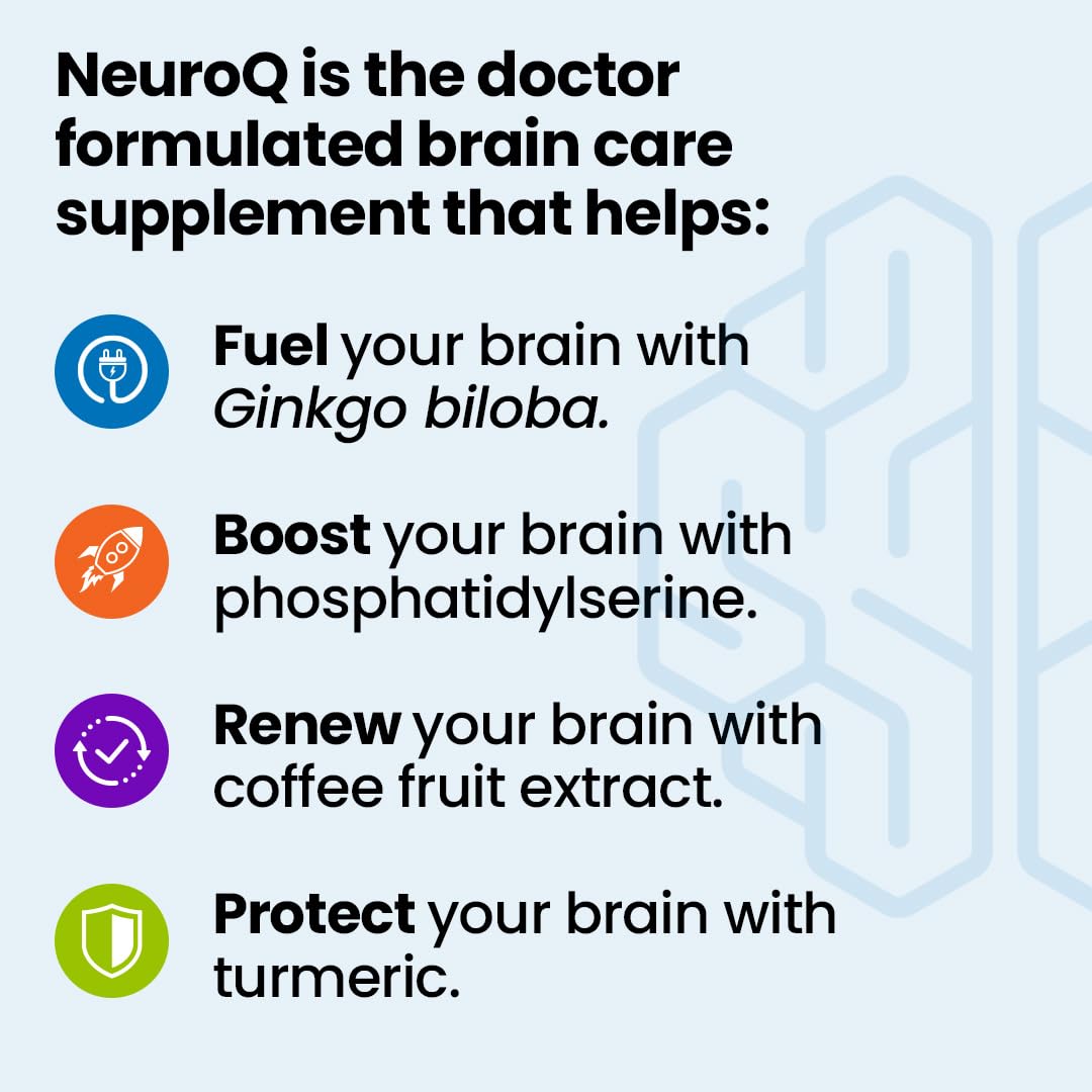 Close-up of NeuroQ capsules