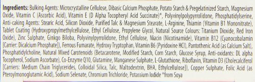 Graphic showing Neurozan vitamins and minerals