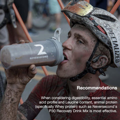 NeverSecond P30 Recovery Drink Mix endurance athlete use after training for recovery