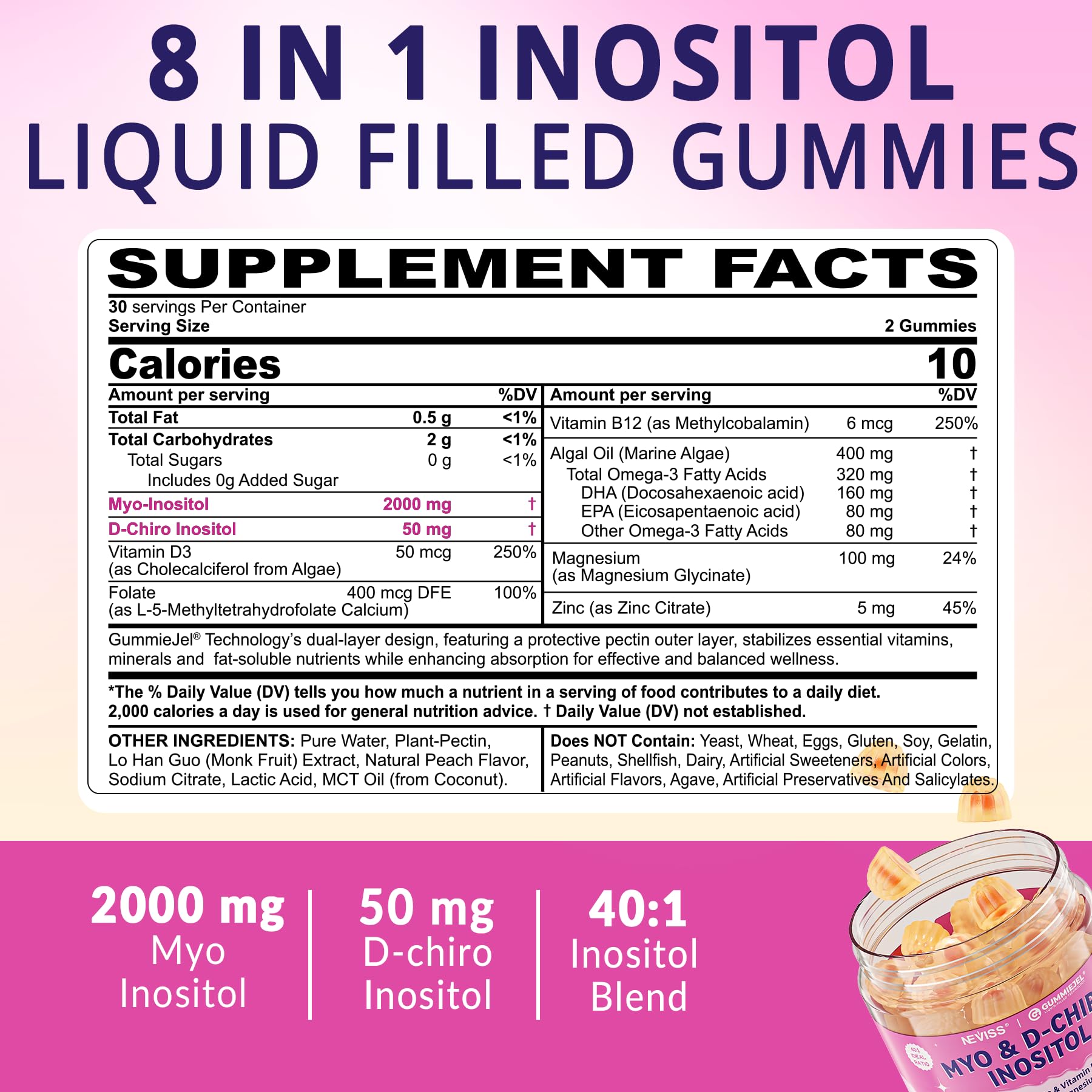 NEVISS label closeup listing ingredients and dosage for clear transparency