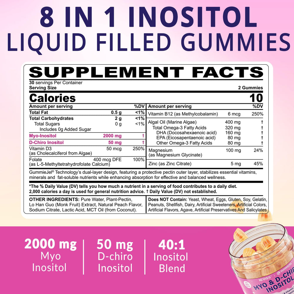 NEVISS label closeup listing ingredients and dosage for clear transparency