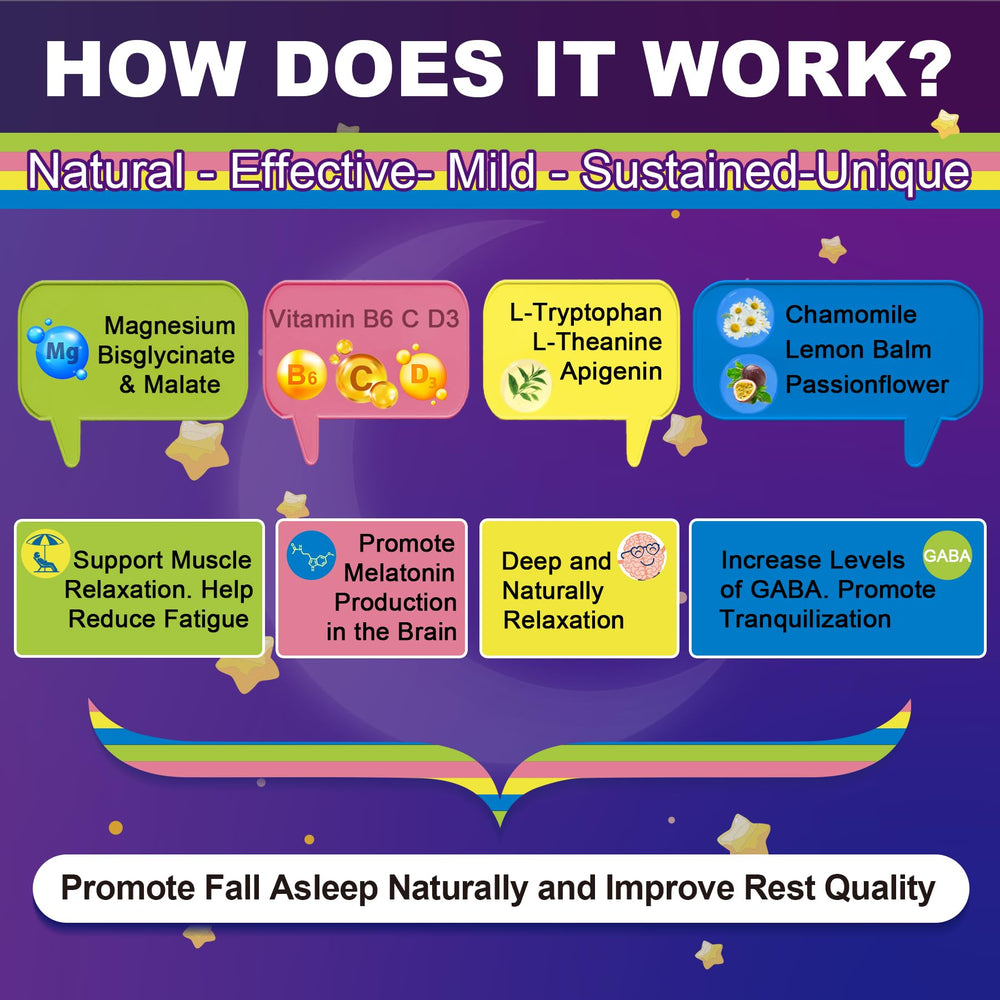 Label indicating melatonin-free sleep gummies for adults and kids