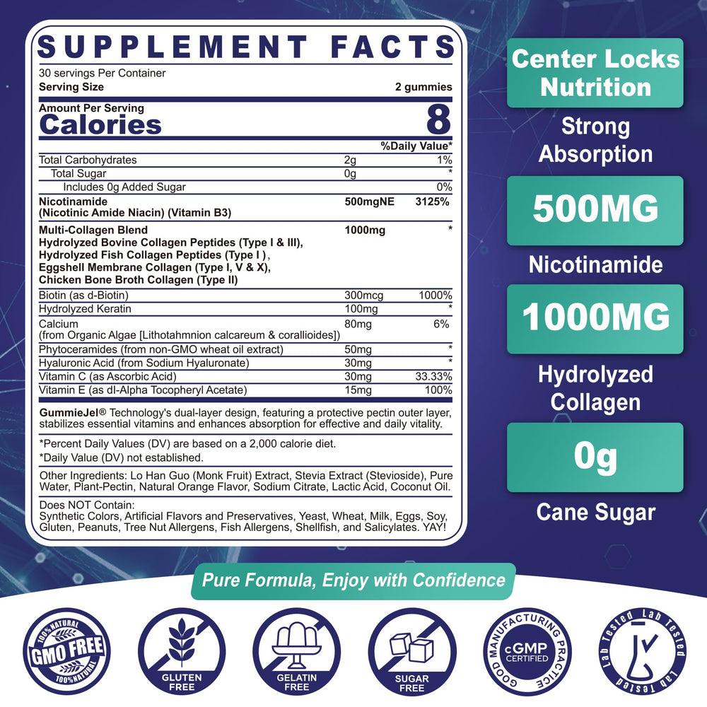 Close-up of liquid-filled NEVISS gummies