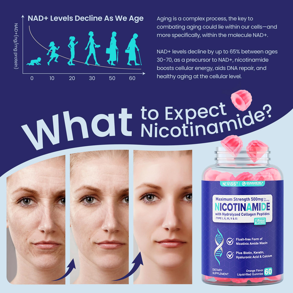 Gummies featuring collagen peptides ingredient visuals