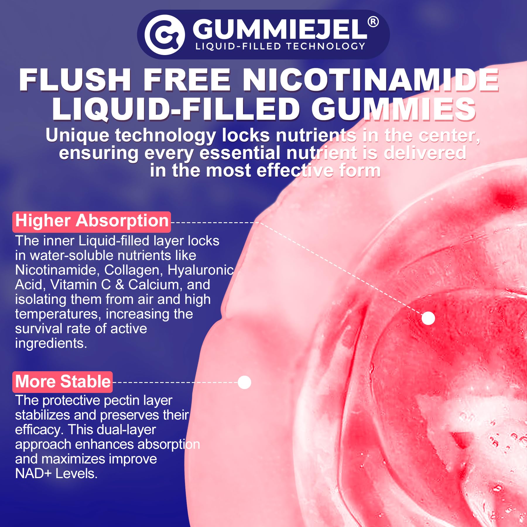Gummies packaging details and design