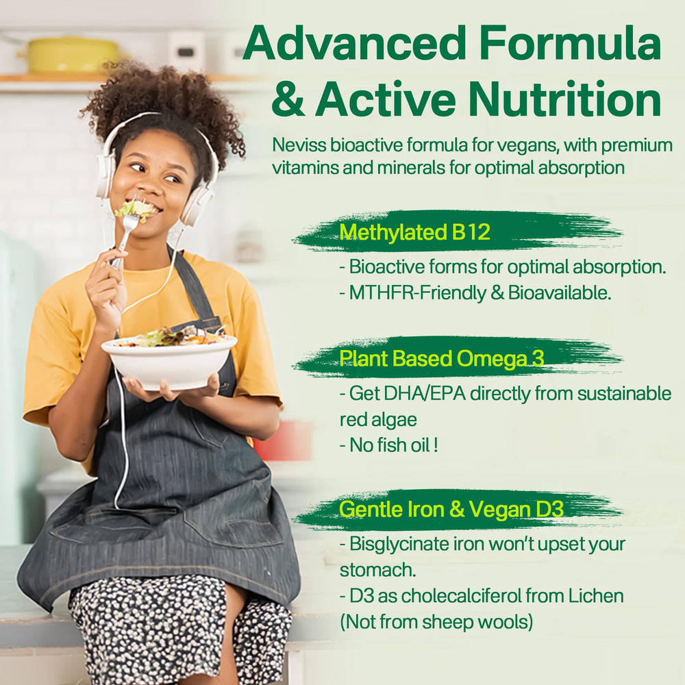 Omega-3 DHA + EPA content in NEVISS vegan multivitamin gummies