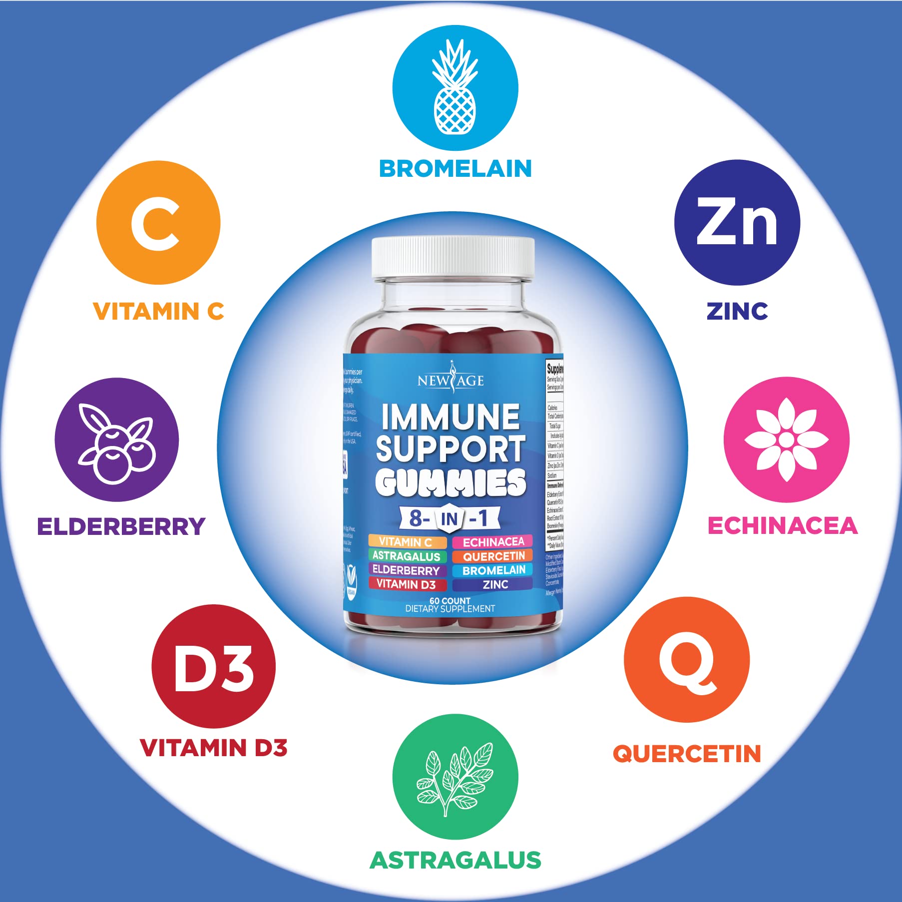Vitamin C and Zinc immune support gummies