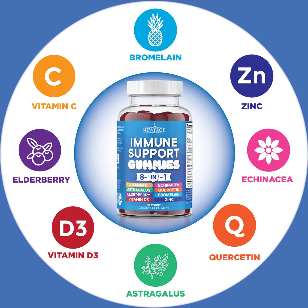 Vitamin C and Zinc immune support gummies