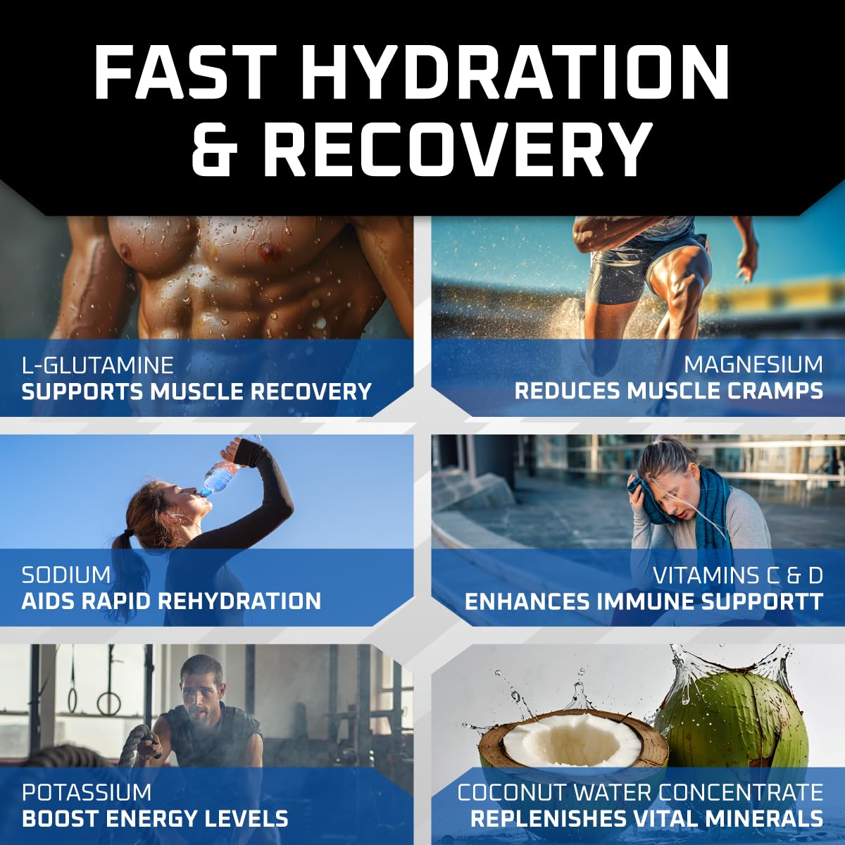 L-Glutamine and magnesium ingredients for muscle recovery