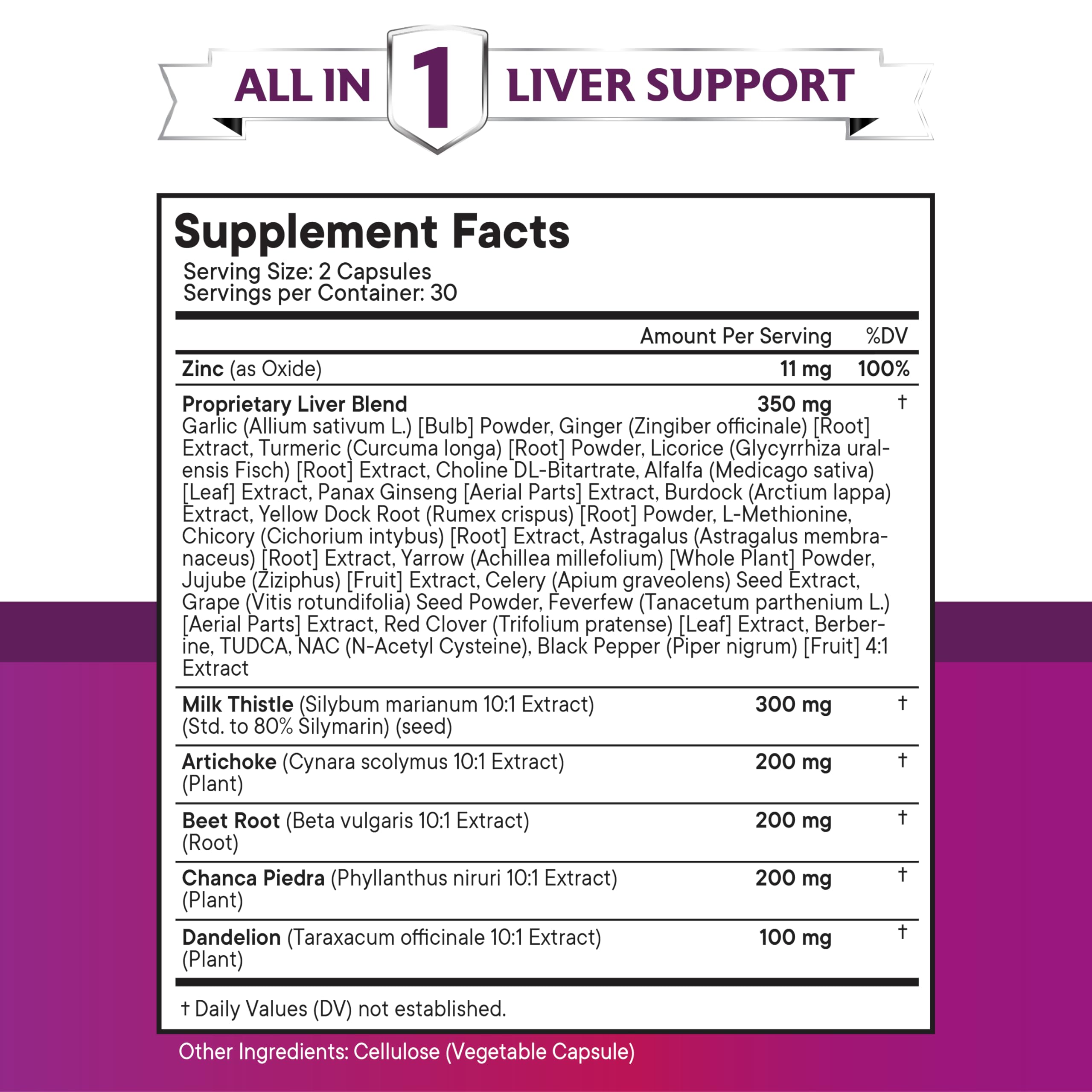 Beet root and artichoke leaf extracts in capsules