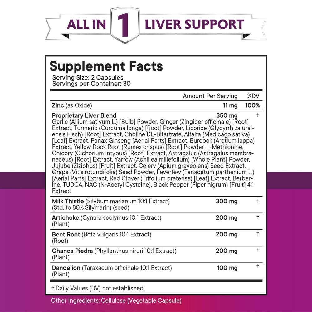 Dandelion root and artichoke leaf extracts for liver health