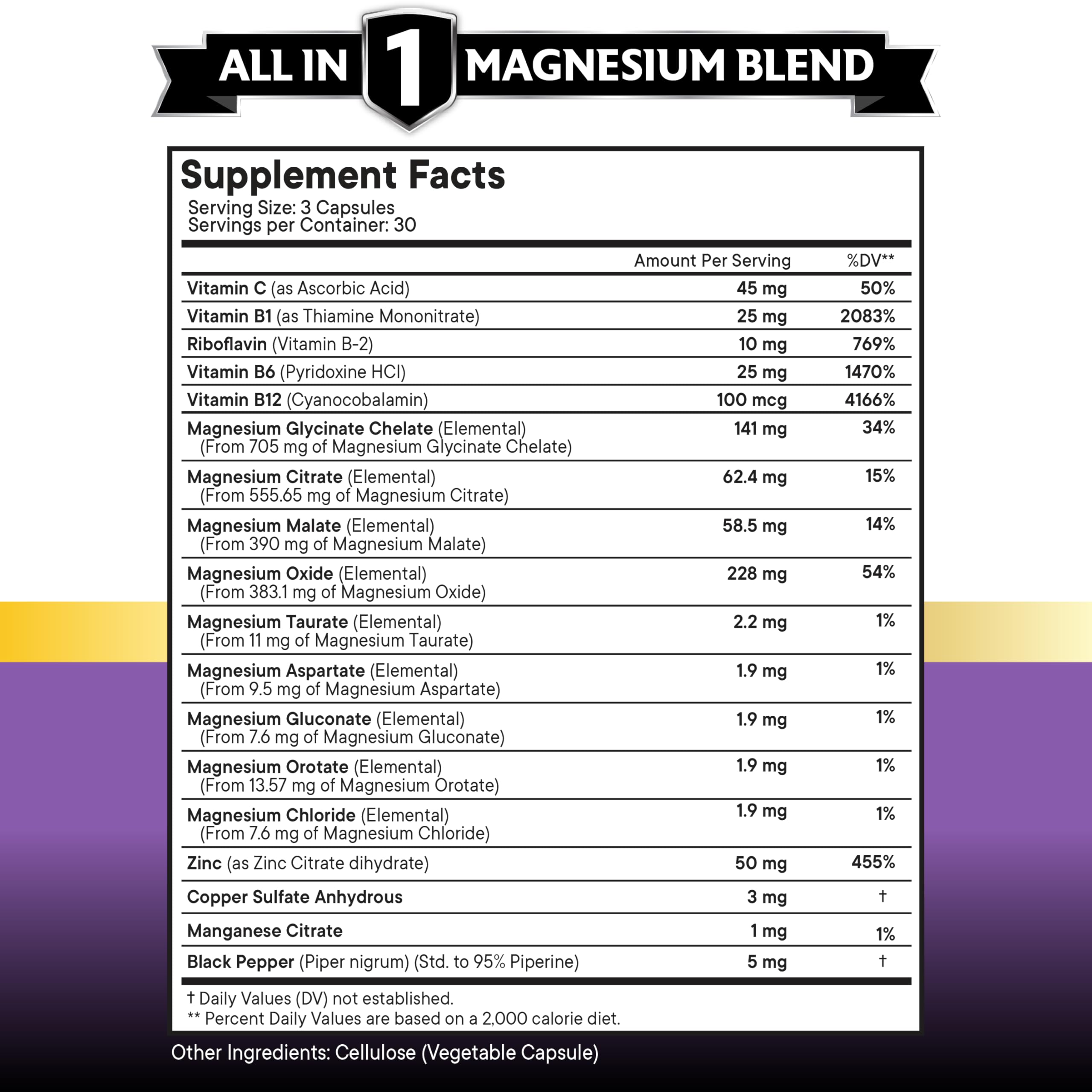 Close-up of Magnesium forms label on bottle