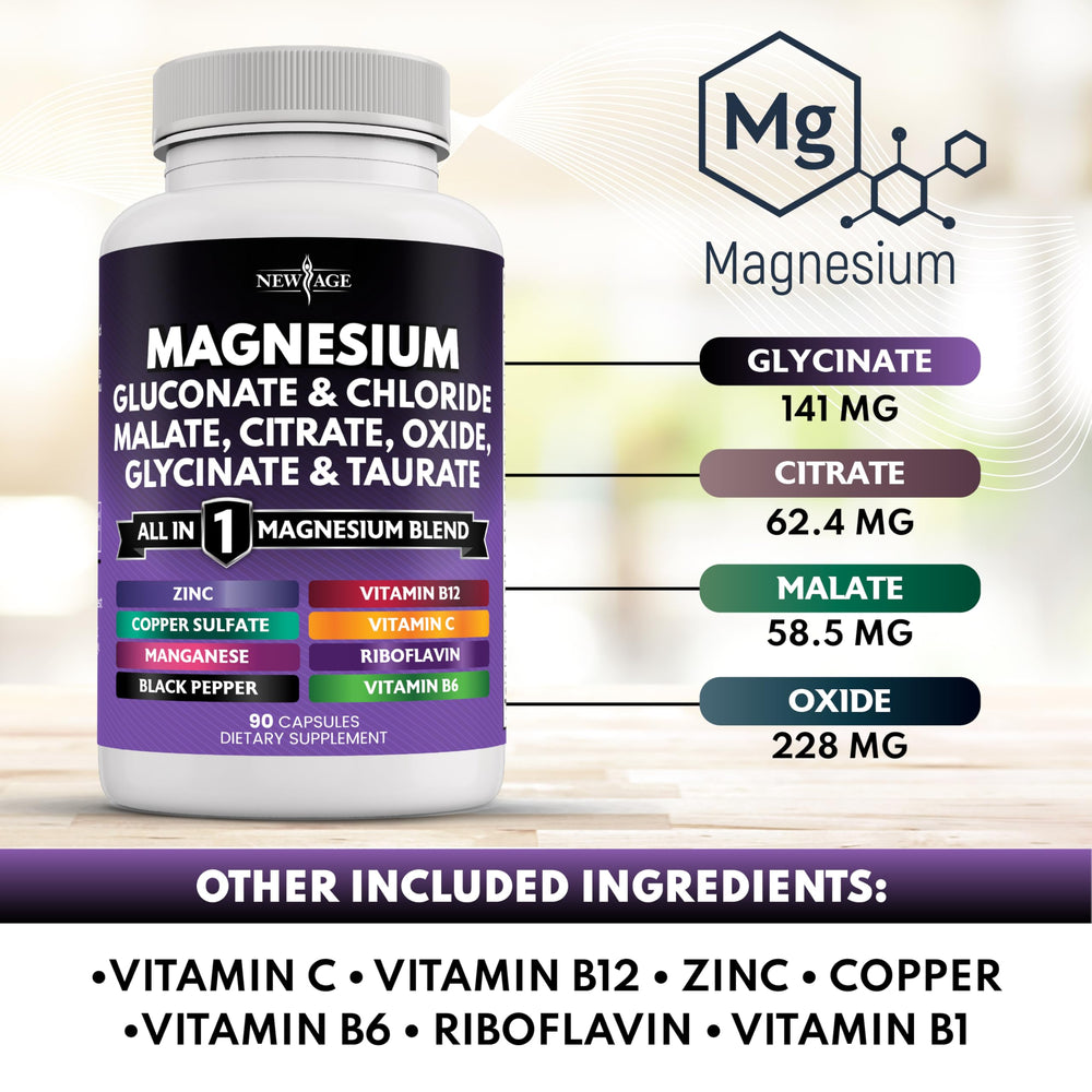New Age Magnesium supplement nutrition facts panel