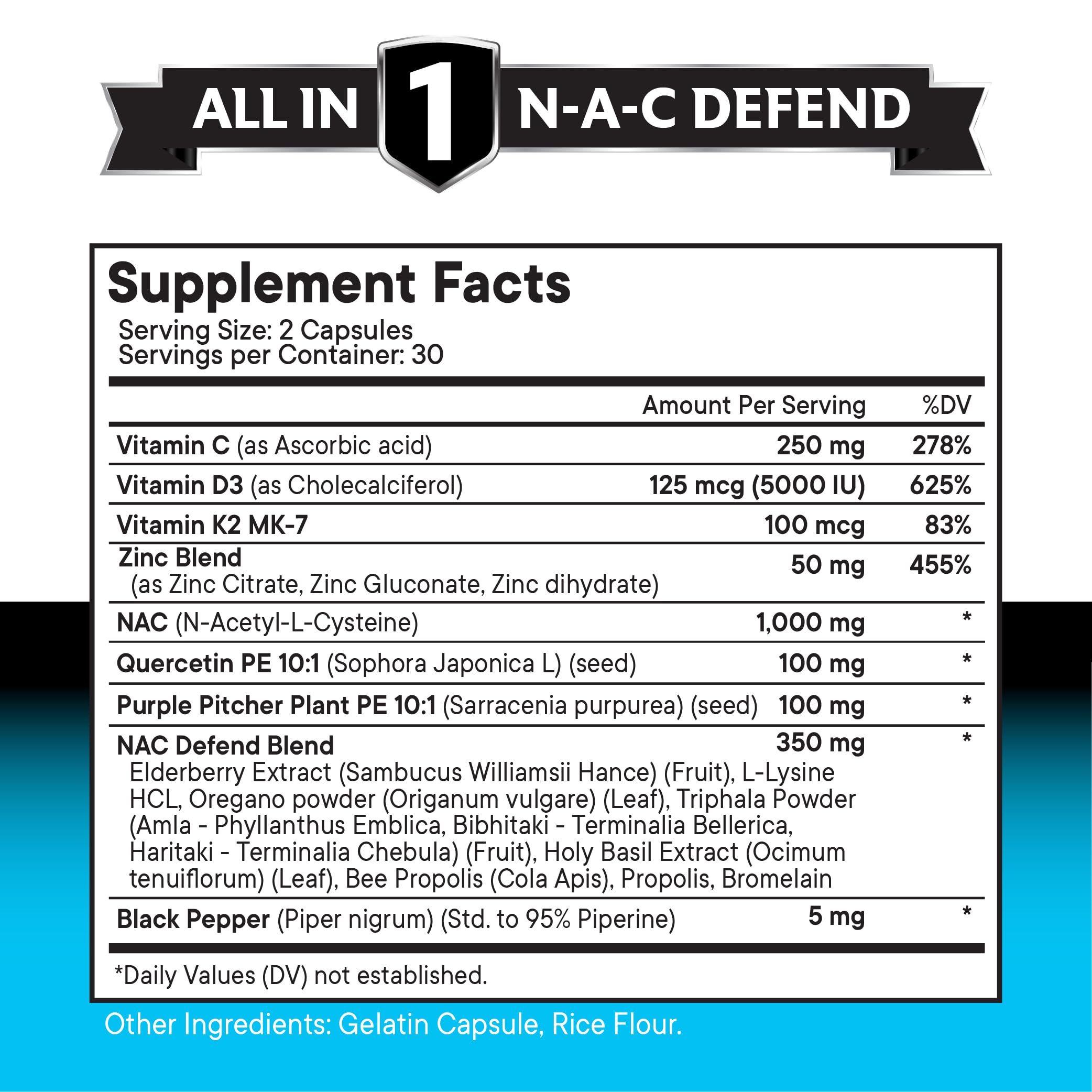 Close-up of NAC supplement ingredients including Triphala